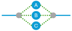Components as spatial objects Components as spatial objects
