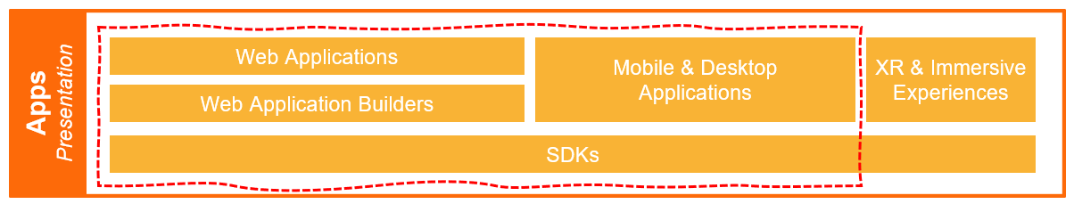 Data editing and management system application architecture considerations