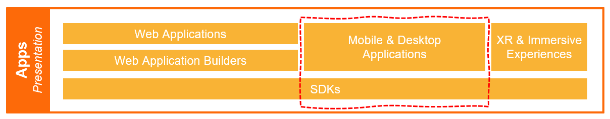 Mobile operations and offline data management system application architecture considerations