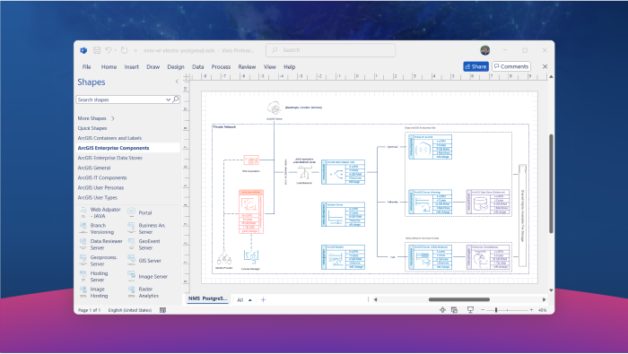 arcgis architecture diagramming toolkit for microsoft visio